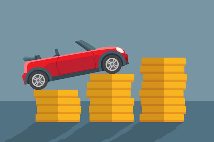 Schematic illustrating auto loans