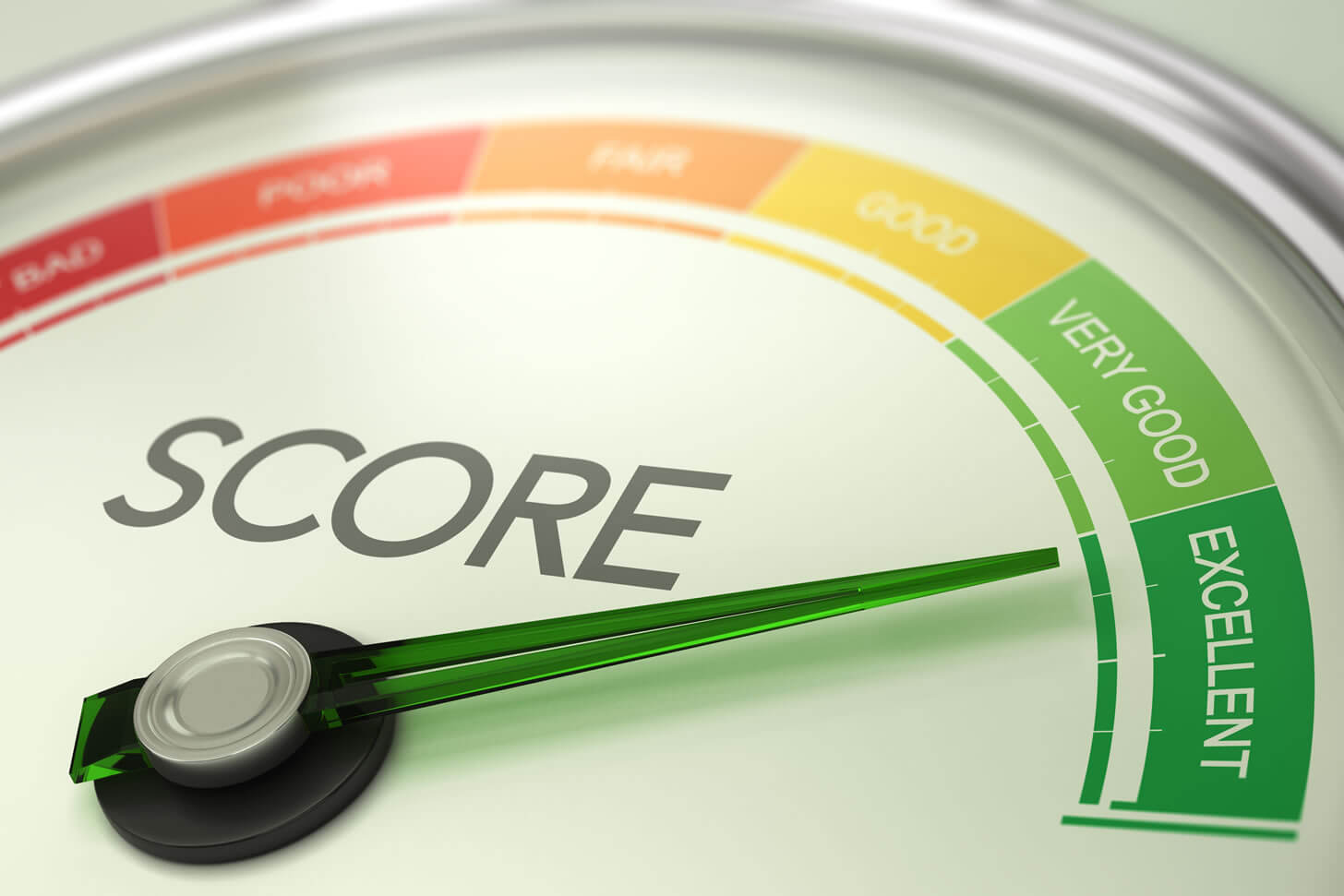 Credit Score